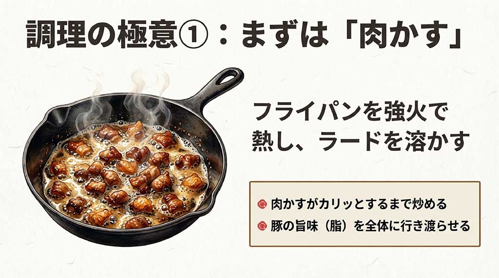 フライパンで肉かすを炒め、豚の旨味(脂)を全体に行き渡らせている様子。