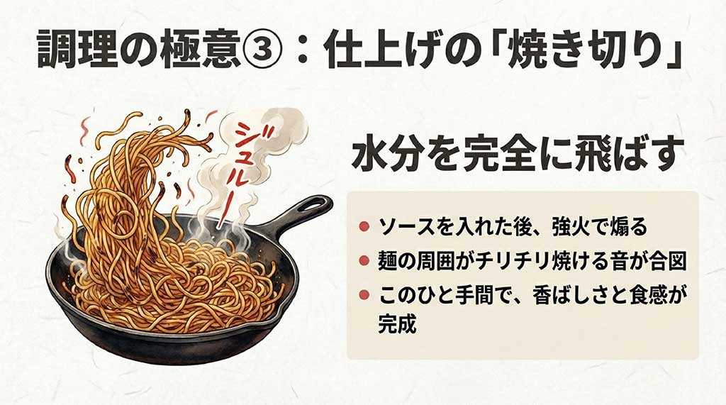 ソースを入れた後、強火で煽って水分を飛ばし、麺の周囲をチリチリと焼いている様子。