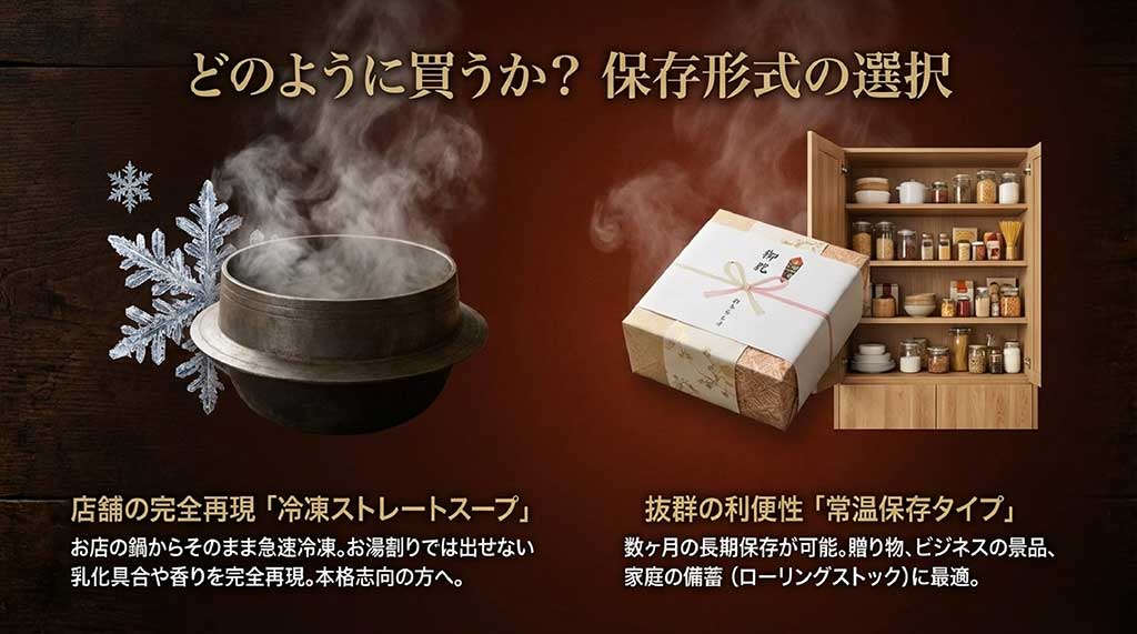 お店の味を完全再現する「冷凍ストレートスープ」と、利便性が高い「常温保存タイプ」のメリットを比較した図