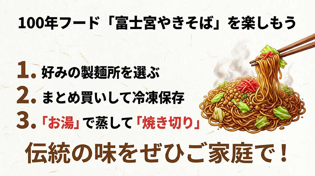 製麺所選び、冷凍保存、お湯での蒸しと焼き切りという、本場を楽しむための3ステップ。