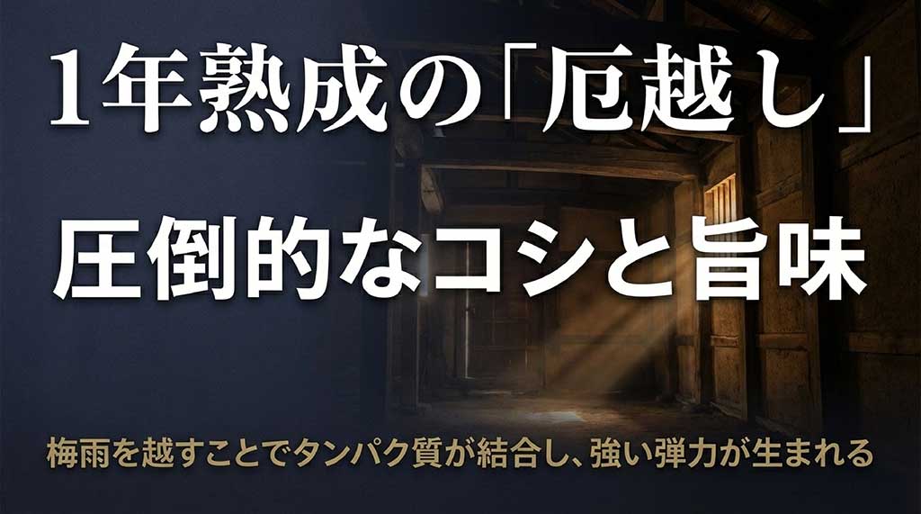 1年熟成の「厄越し」により圧倒的なコシと旨味が生まれるメカニズムを説明するスライド