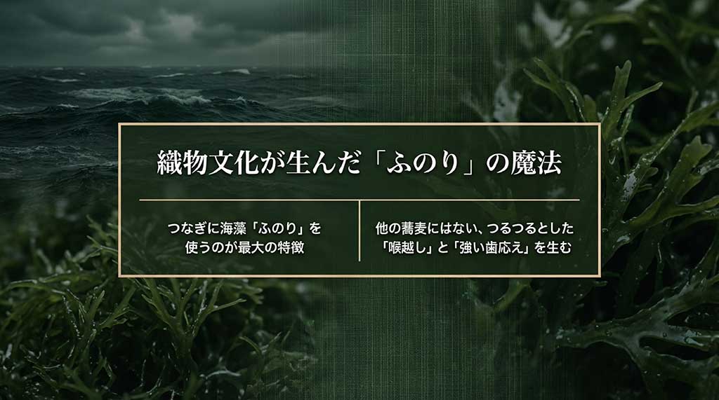 へぎそば最大の特徴である海藻「ふのり」がつくる喉越しと歯応えの解説図
