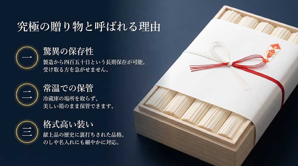 450日の長期保存、常温保管の利便性、献上品としての格の高さを説明する贈答用メリットのスライド