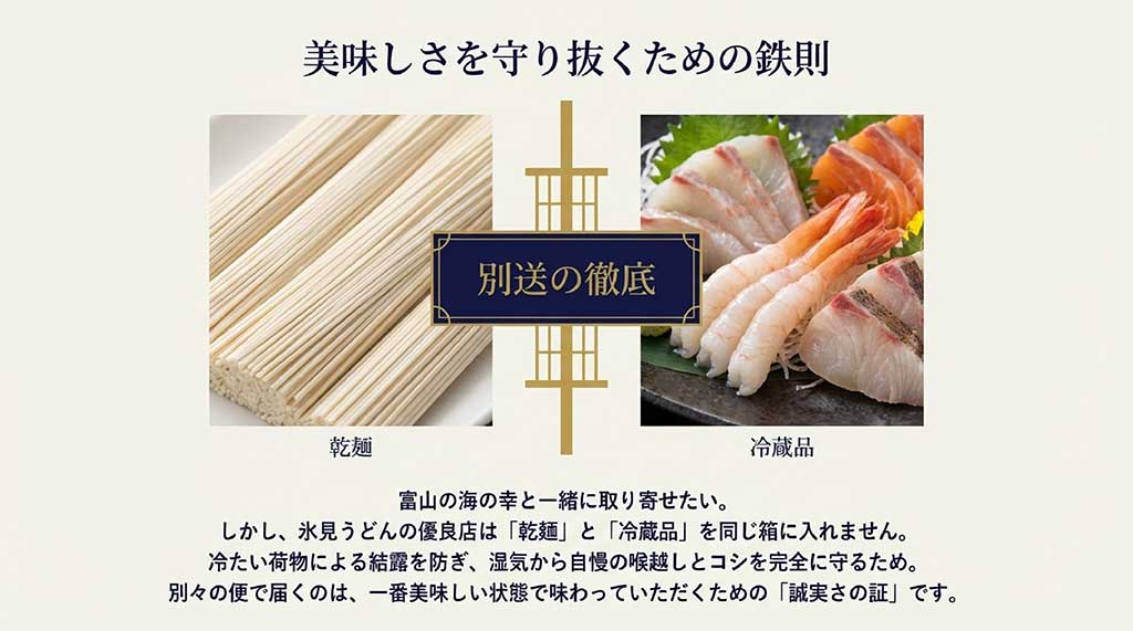 湿気による品質劣化を防ぐため、乾麺と冷蔵品を別々の便で配送するこだわりの品質管理についての解説