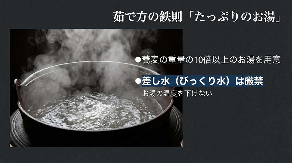 たっぷりのお湯、差し水禁止、氷水での二段締めなど、蕎麦のコシを引き出す茹で方をまとめた手順スライド