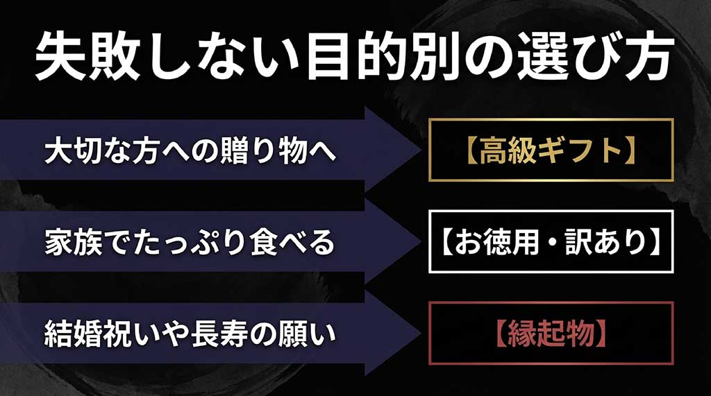 贈答用、家庭用、縁起物など目的別に合わせた神埼そうめんの選び方ガイド