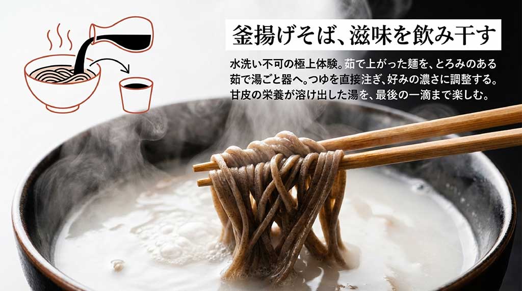 茹で上がった麺を茹で湯ごと器に移し、つゆを直接注いで好みの濃さに調整する、釜揚げそばならではの楽しみ方のイラスト