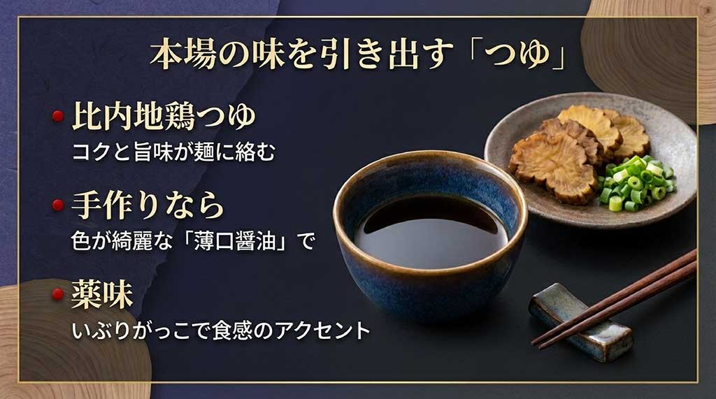 比内地鶏つゆや薄口醤油を使ったつゆ、薬味にいぶりがっこを添える美味しい食べ方