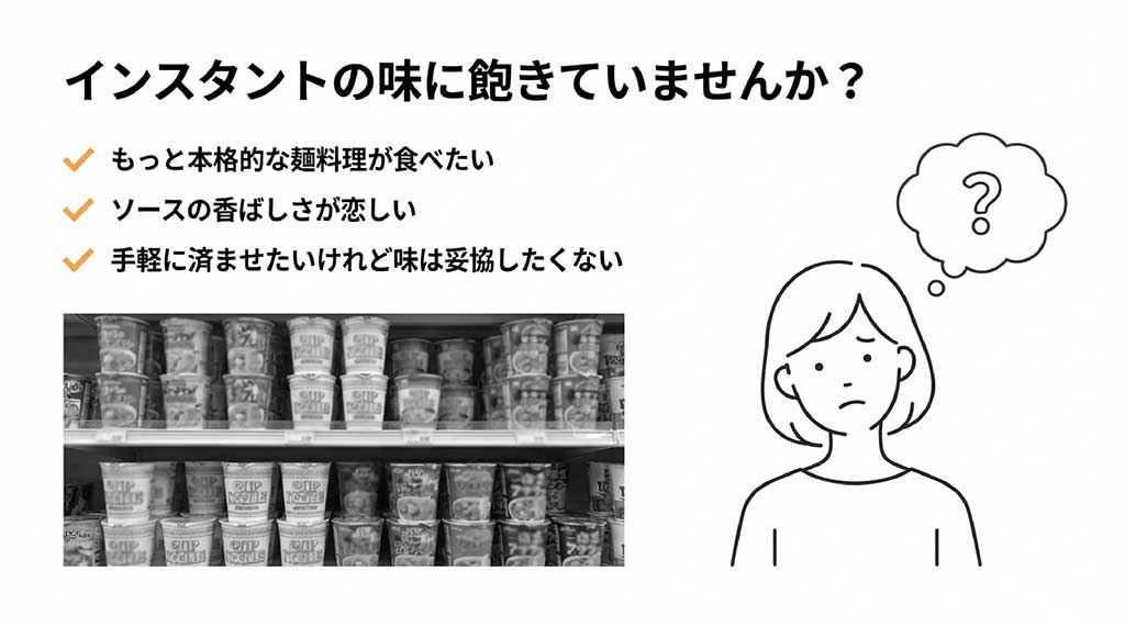 悩んでいる女性のイラストと、スーパーのカップ麺の棚の画像。「インスタントの味に飽きていませんか?」「もっと本格的な麺料理が食べたい」などの悩みが並んでいる