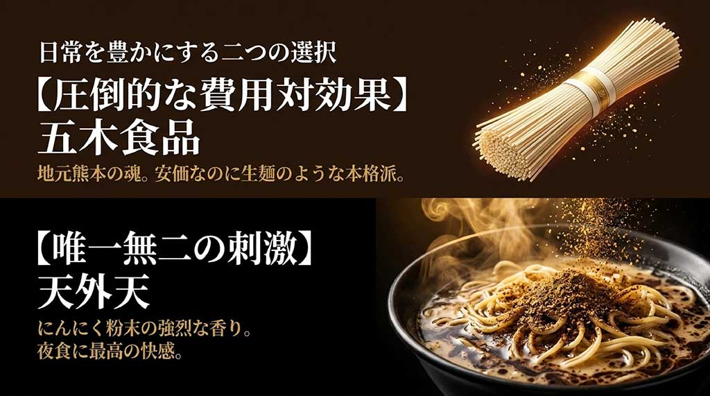 コスパ最強の五木食品と、にんにく粉末の刺激が特徴の天外天、それぞれの魅力を紹介するスライド