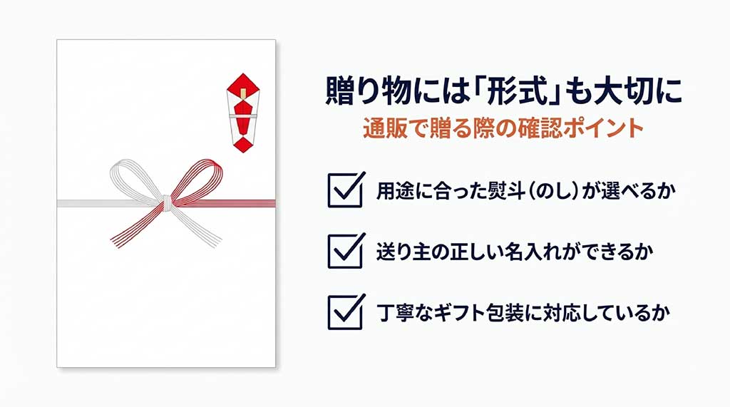 通販で蕎麦を贈る際のチェックポイント（熨斗・名入れ・ギフト包装）を説明するイメージ画像