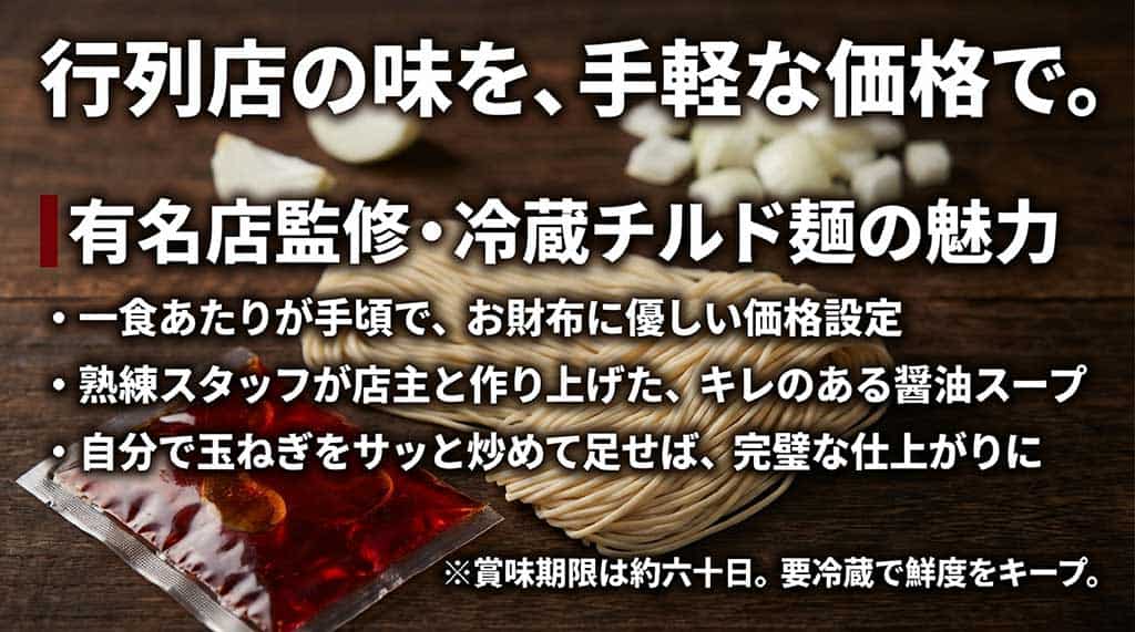 銘店伝説などの冷蔵チルド麺の解説。手頃な価格設定、キレのある醤油スープ、賞味期限は約60日