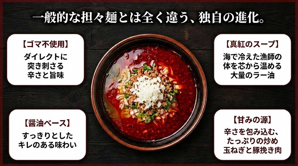 勝浦タンタンメンの特徴解説。ゴマ不使用、醤油ベースの真紅のスープ、大量のラー油、炒め玉ねぎと豚挽き肉の甘み