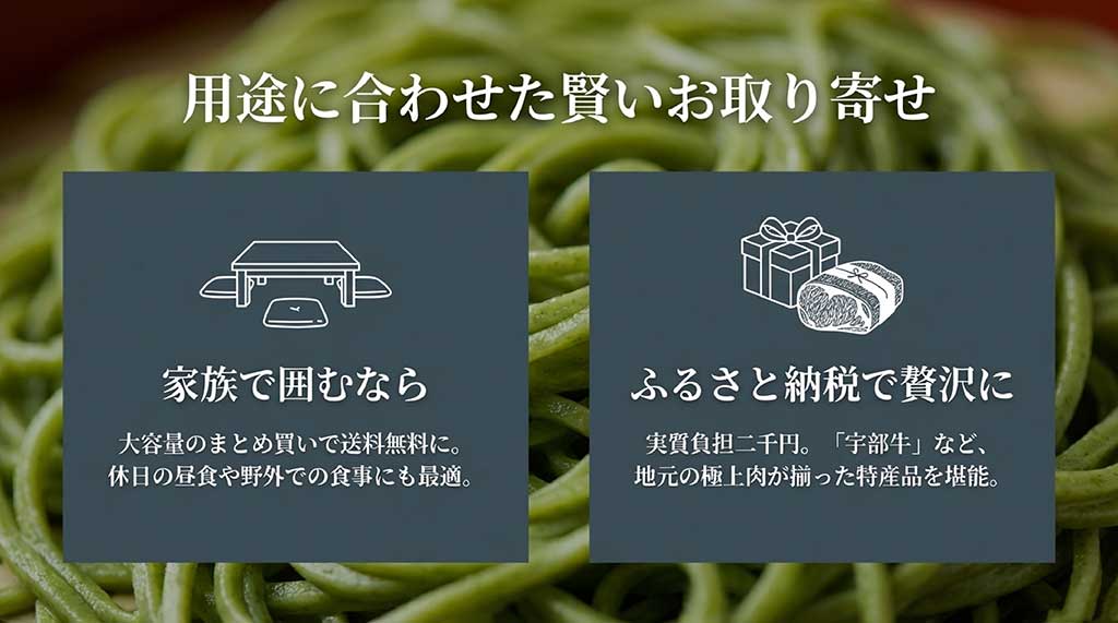 大容量のまとめ買いや、ふるさと納税（宇部牛セットなど）でお得に瓦そばをお取り寄せする方法を解説したスライド