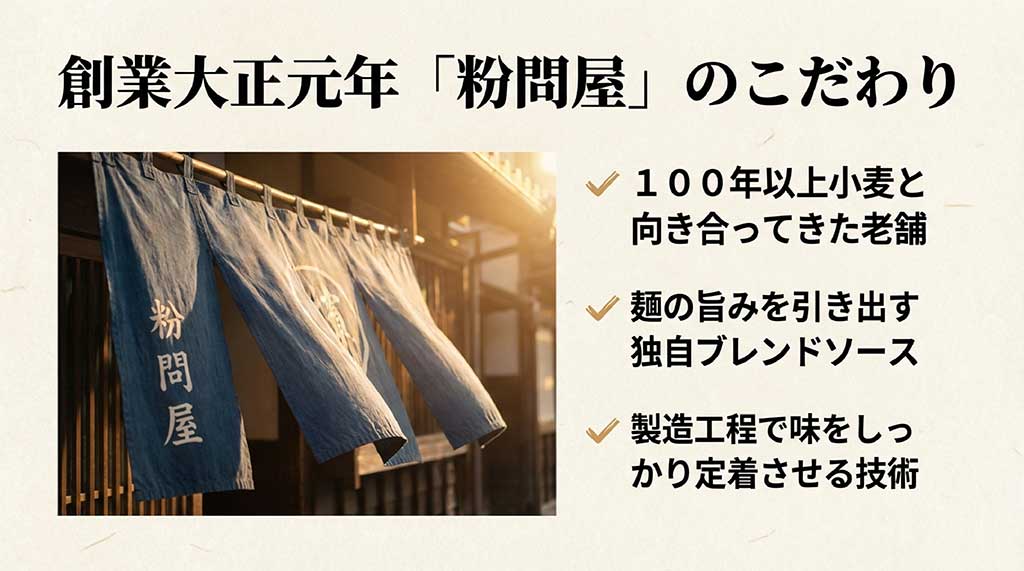 「粉問屋」と書かれた暖簾の画像。100年以上小麦と向き合ってきた老舗のこだわりと、独自ブレンドソースについて解説している