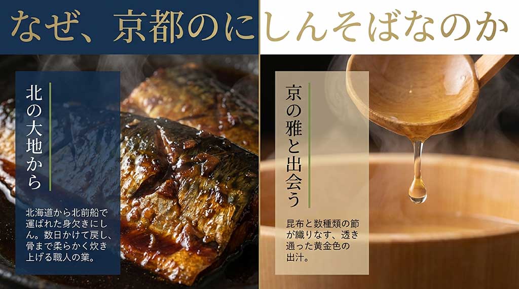 北海道から運ばれた身欠きにしんと、職人が引く黄金色の出汁の解説スライド