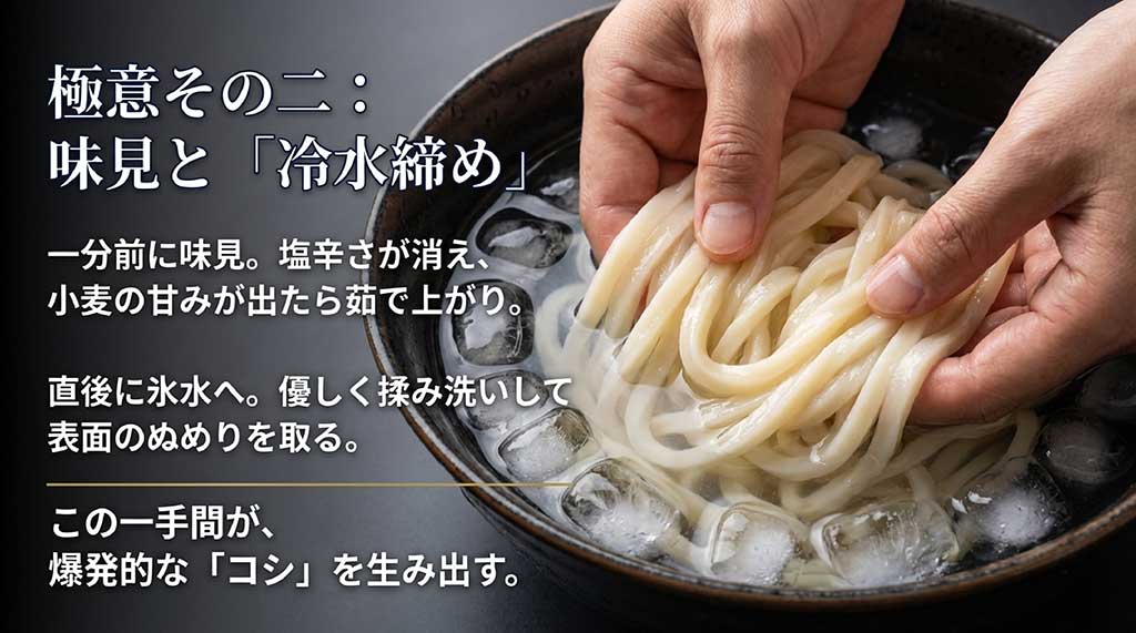 茹で上がり1分前の味見と、直後の氷水での揉み洗いが爆発的なコシを生むことを解説したスライド