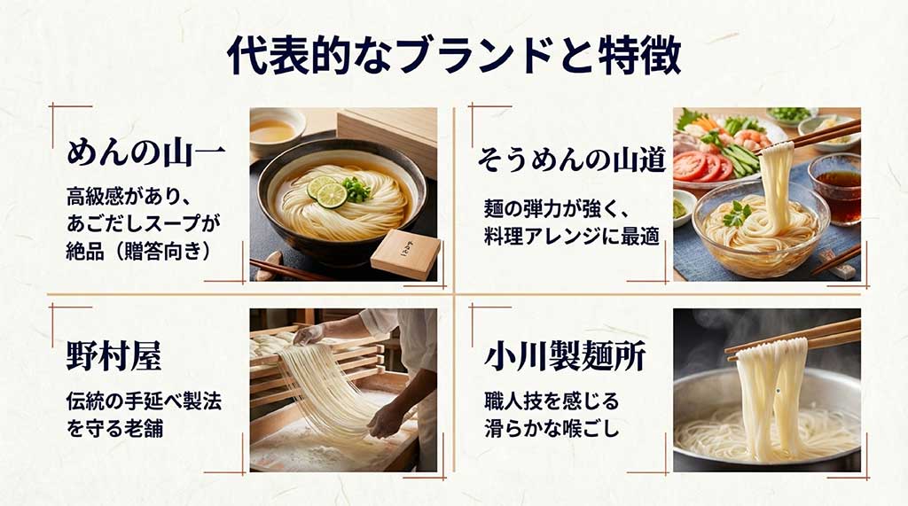 めんの山一、そうめんの山道、野村屋、小川製麺所のそれぞれの特徴をまとめたスライド