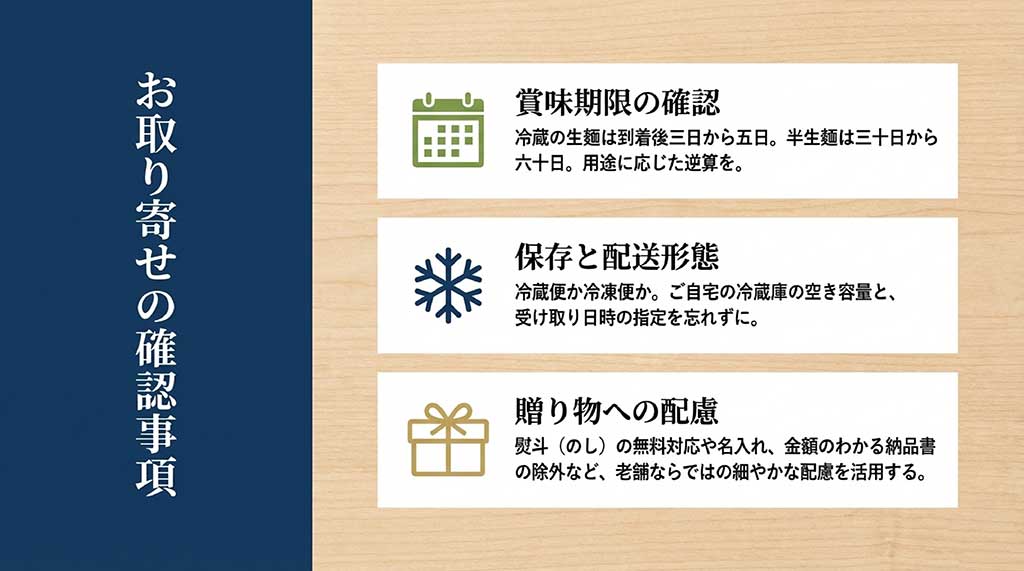 賞味期限の目安、配送形態（冷蔵・冷凍）、ギフト対応の確認事項をまとめたスライド