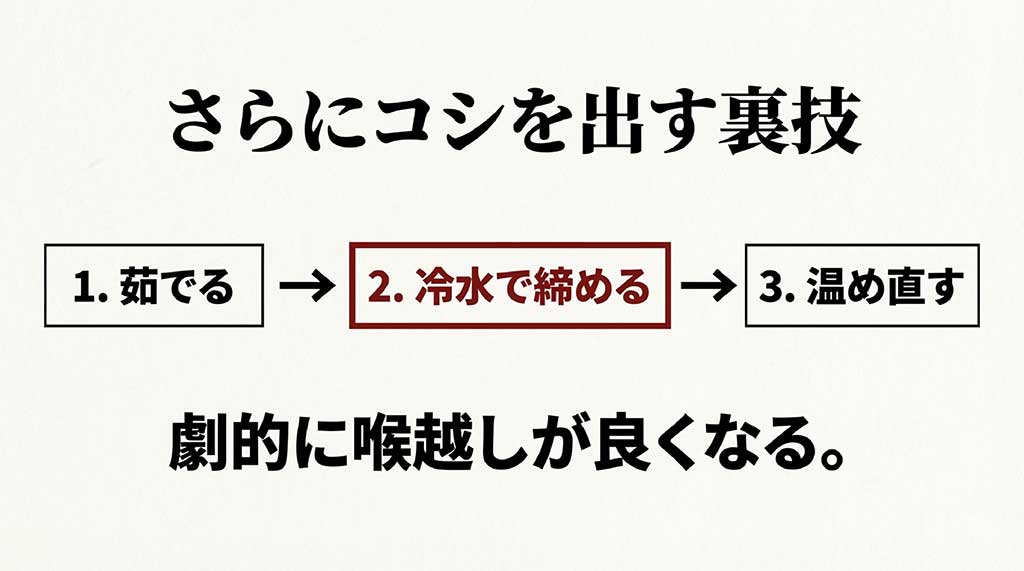 茹でた後に冷水で締め、再度温め直すことで劇的に麺の喉越しを良くするステップの解説