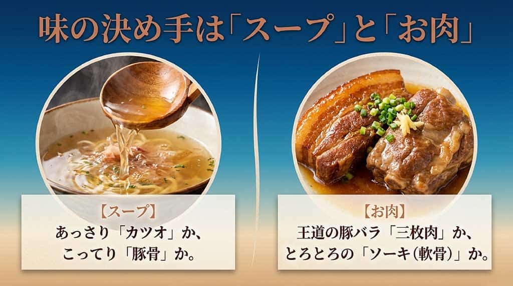 沖縄そばのスープ（カツオ・豚骨）と具材のお肉（三枚肉・ソーキ）の比較解説