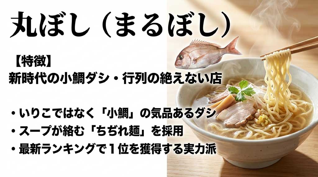 丸ぼしの尾道ラーメン。いりこではなく小鯛のダシとちぢれ麺が特徴の人気店