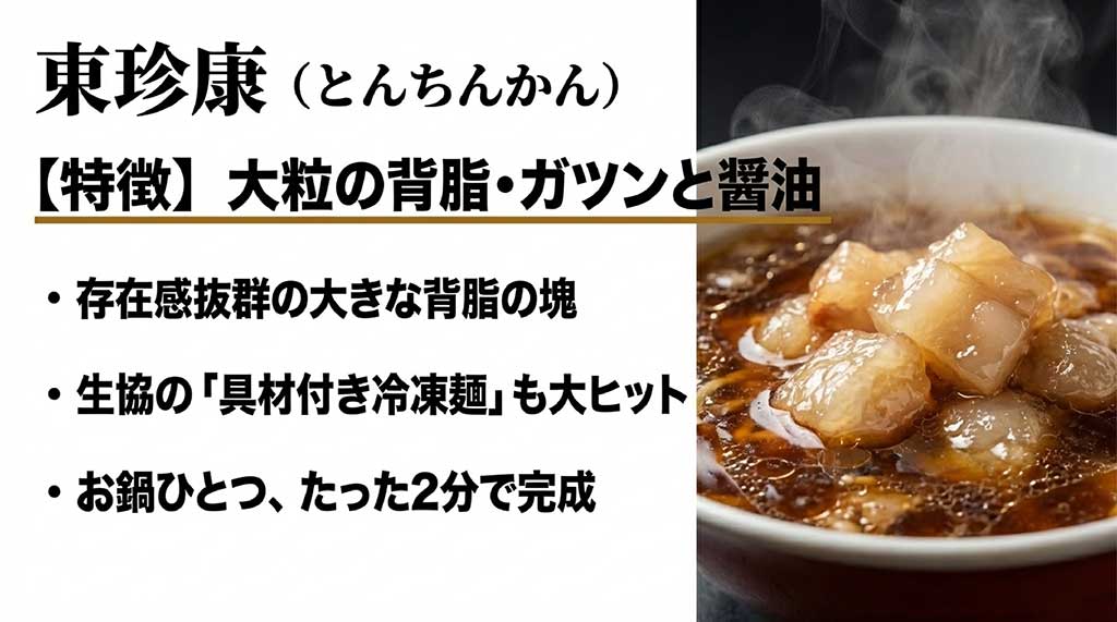 東珍康の尾道ラーメン。存在感のある大きな背脂の塊と、時短調理可能な冷凍麺の紹介
