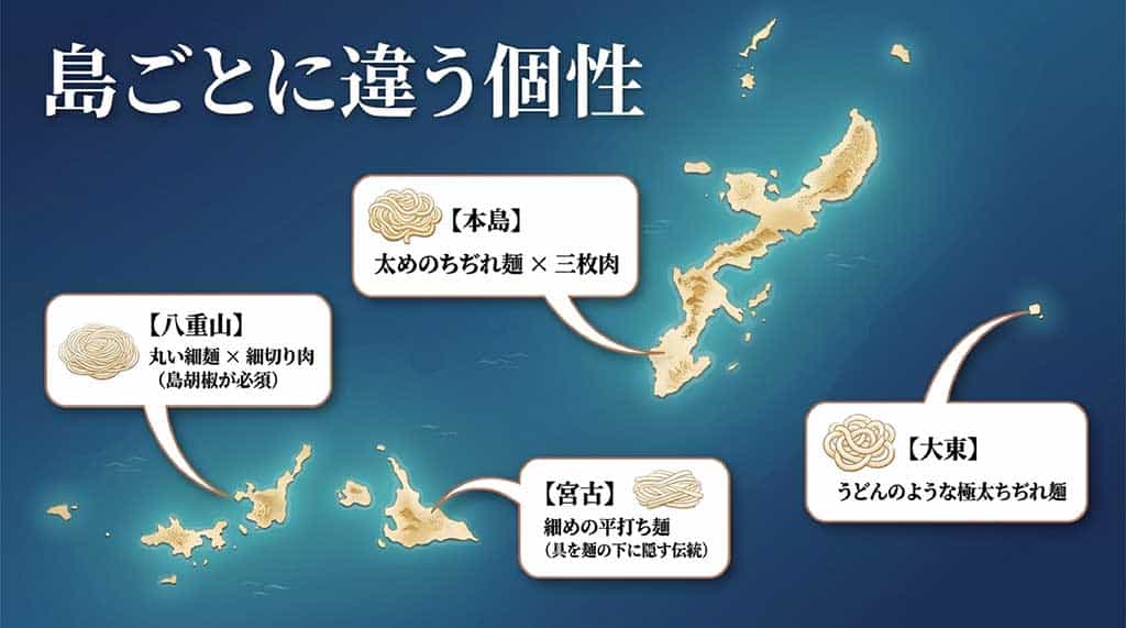 八重山、沖縄本島、宮古、大東島それぞれの麺と具材の違い一覧