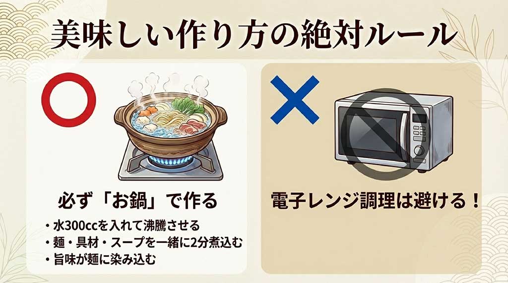 プロの味を再現する！リンガーハット冷凍ちゃんぽん「お鍋調理」のルール