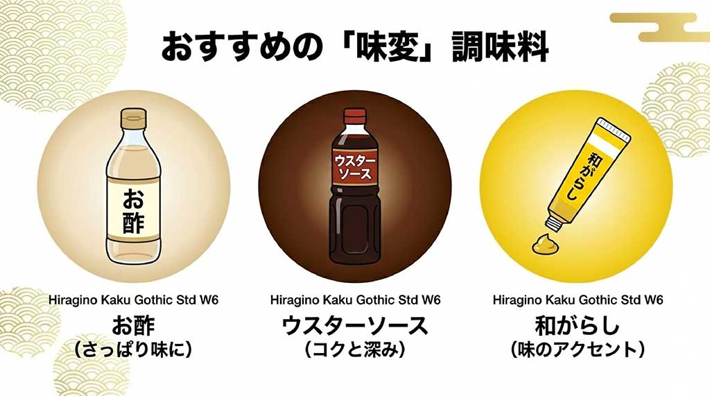 お酢、ウスターソース、和がらしのイラストと、それぞれの味の特徴をまとめたスライド