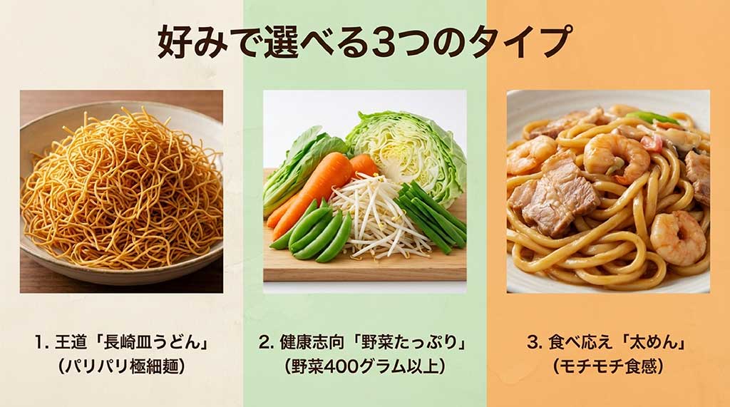 王道の長崎皿うどん、野菜たっぷり、太めんの3種類の比較画像