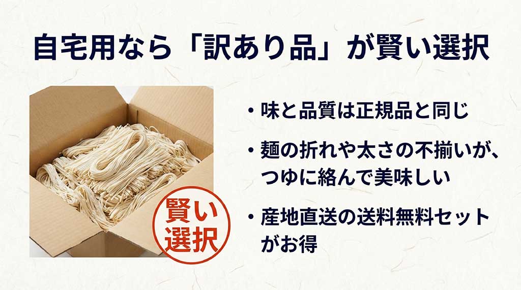 味と品質は正規品と同じで、麺の不揃いがつゆに絡んで美味しい「訳あり品」のメリットを説明するスライド