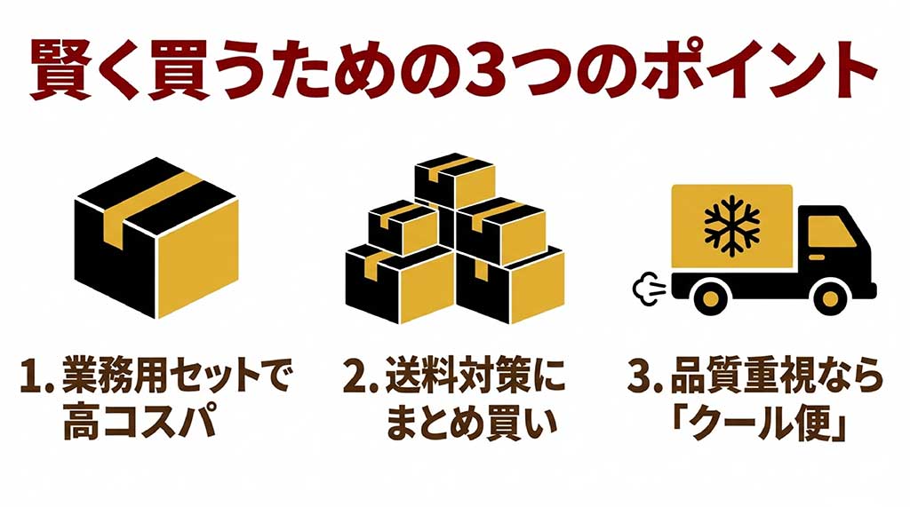 業務用セットでの購入、送料対策のまとめ買い、品質重視のクール便といった、通販でお得に賢く買うためのコツ。