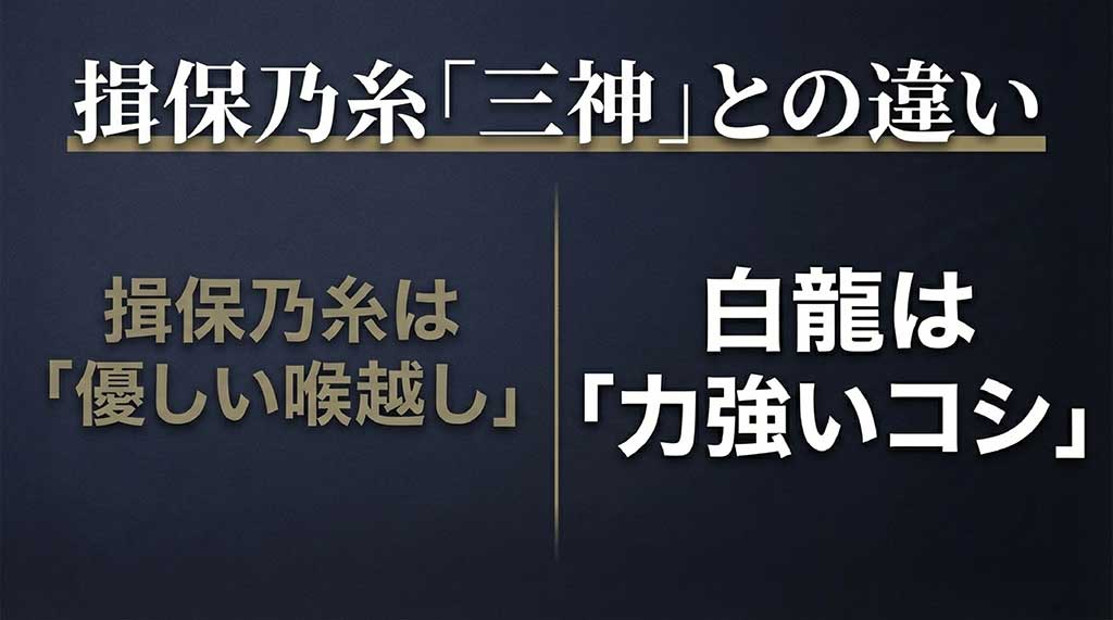 三輪山本「白龍」と揖保乃糸「三神」の喉越しやコシの違いを比較したスライド画像