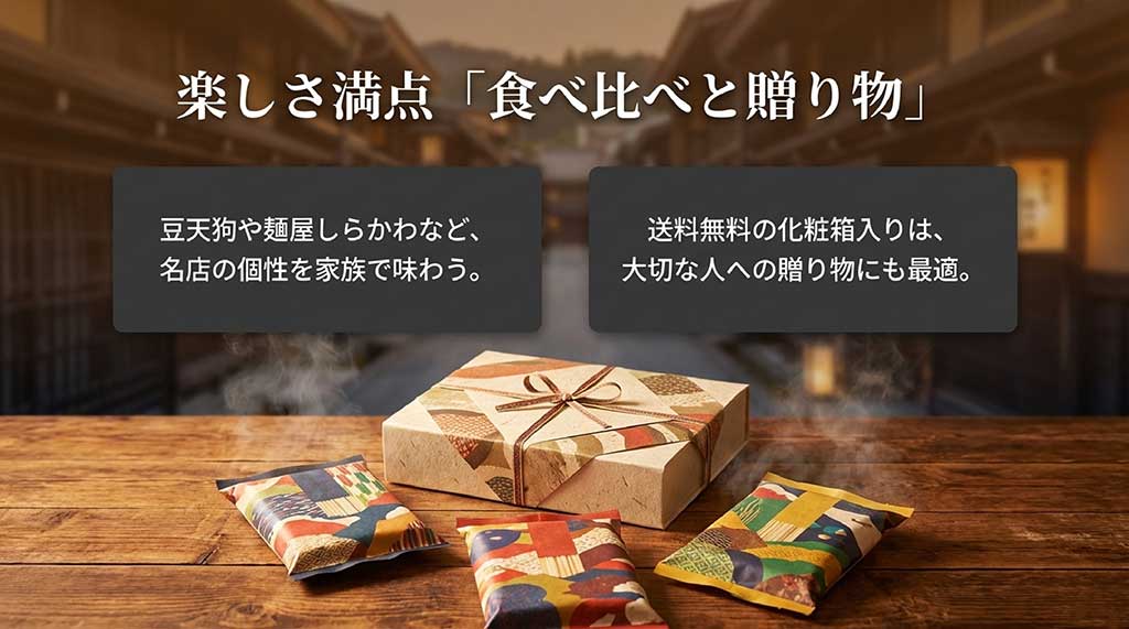 豆天狗や麺屋しらかわなどの名店の味を比較できる食べ比べセットと、贈り物に最適な化粧箱入りの紹介