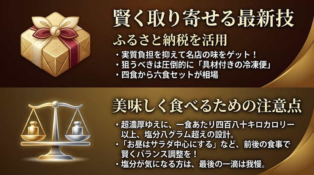 徳島ラーメンをふるさと納税でお得に手に入れる方法と、摂取カロリーや塩分に対する賢い調整方法のアドバイス