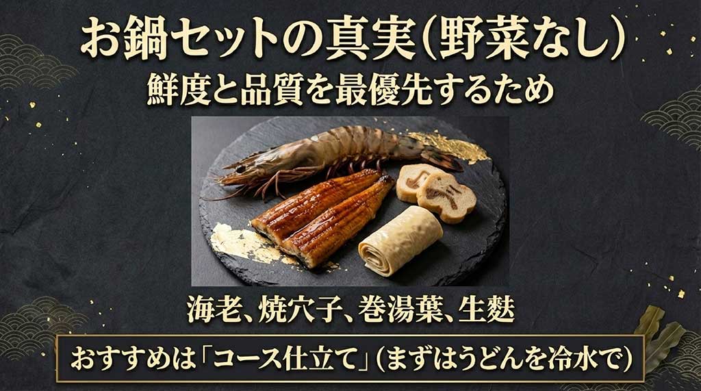 鮮度優先のため野菜なしで提供されるお鍋セットの具材(海老、焼穴子等)と、まずはうどんを冷水で楽しむコース仕立ての提案