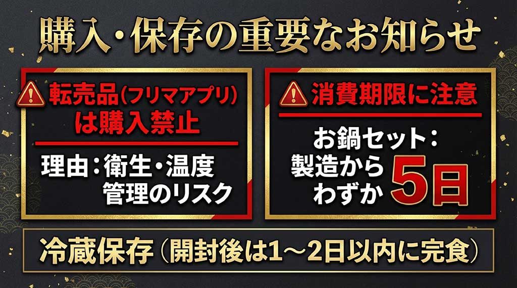 フリマアプリ等での転売品の購入禁止、お鍋セットの消費期限(製造から5日)、および冷蔵保存についての重要な注意点