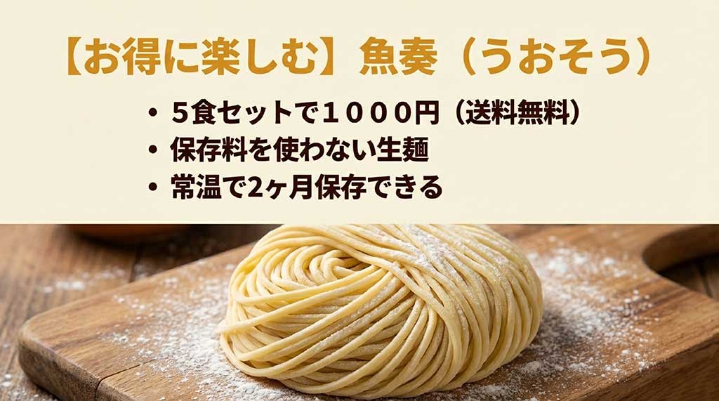5食1000円、保存料不使用の生麺、常温で2ヶ月保存可能といった魚奏の商品のメリットをまとめたスライド