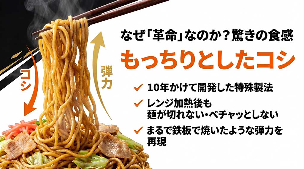 「なぜ『革命』なのか?」という問いに対し、もっちりとしたコシと、10年かけて開発された特殊製法について説明している。レンジ後も麺がベチャッとしない特徴を強調