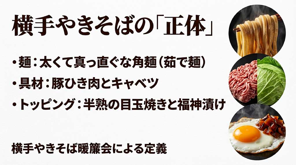 太くて真っ直ぐな角麺、豚ひき肉とキャベツ、半熟目玉焼きと福神漬けという横手やきそばの構成要素の解説