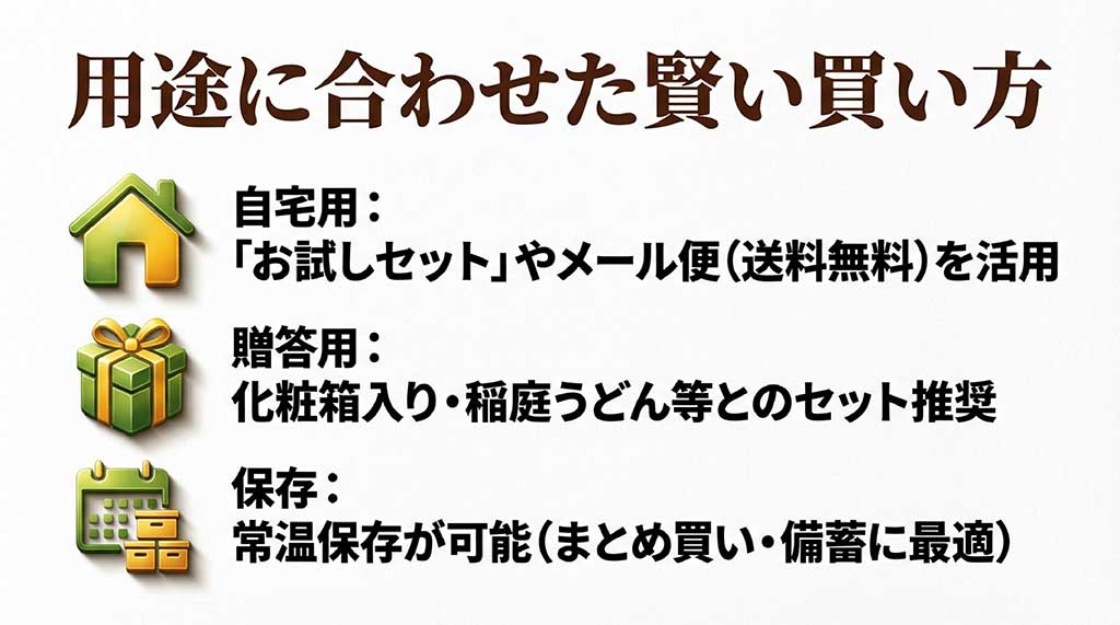 お試しセットの活用やギフトセットの推奨、常温保存の利点についてまとめた画像