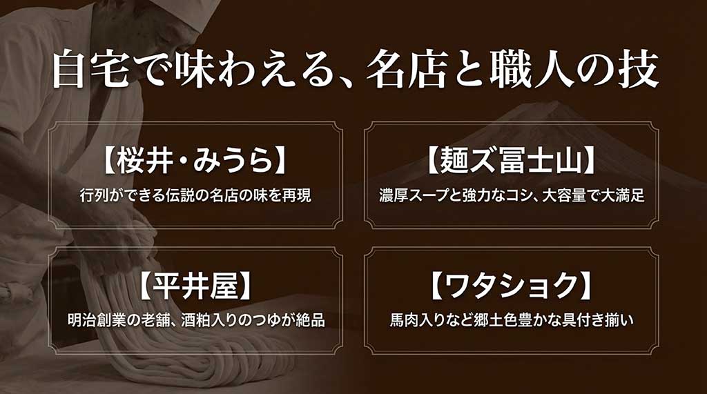 桜井・みうら、麺ズ富士山、平井屋、ワタショクなど、吉田のうどんの名店や老舗メーカーの特徴一覧